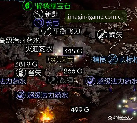 揭秘IGAME棋牌数据背后的坑与路——一个普通玩家的避坑实录