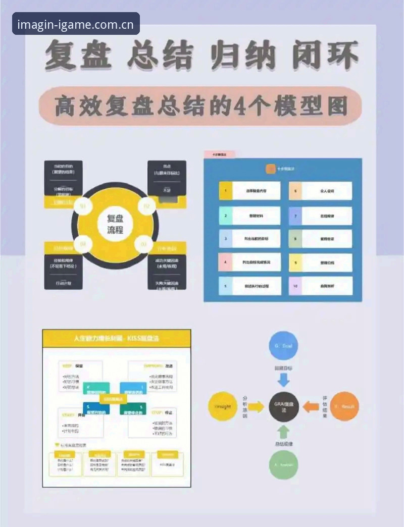 IGAME赛事数据APP站实用技巧：从数据小白到复盘高手的必经之路