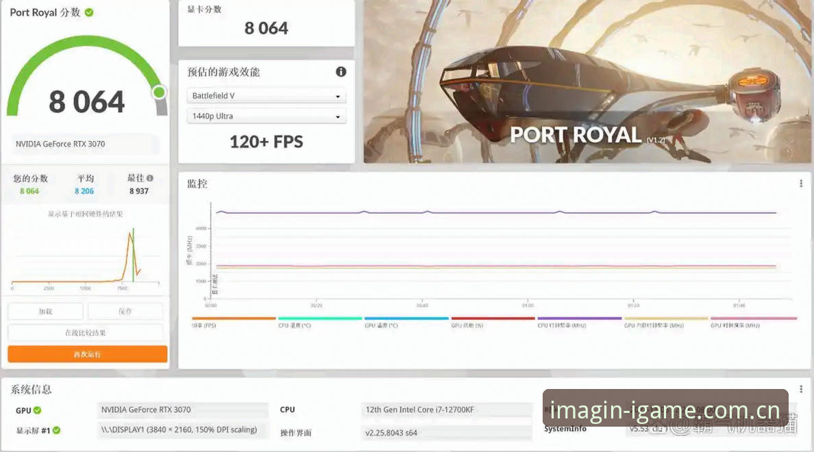 资深用户分享IGAME下载常见问题实战心得：爱游戏平台多端部署与数据同步指南